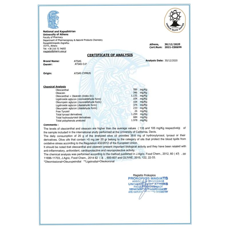 atsas nmr certificate 2020
