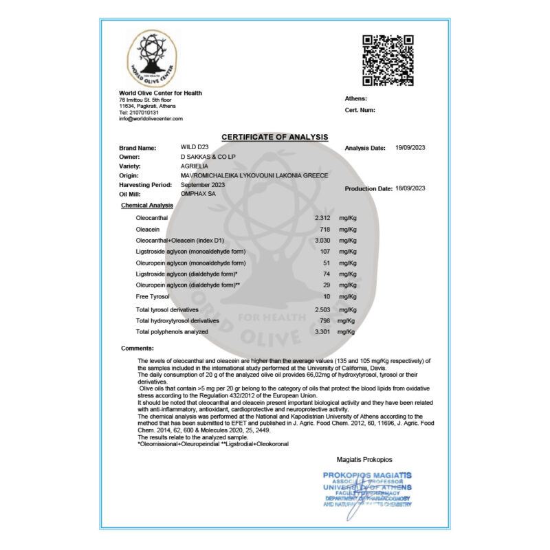 sparta white label 2023 nmr certificate